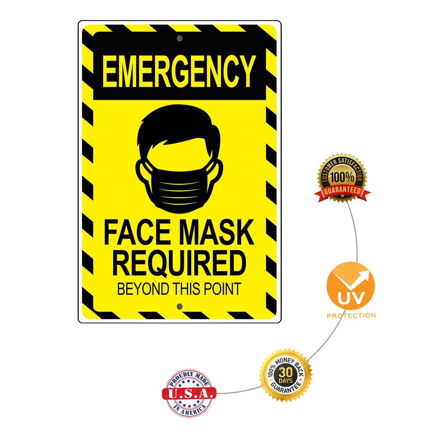 Emergency face mask required beyond this point aluminum metal sign