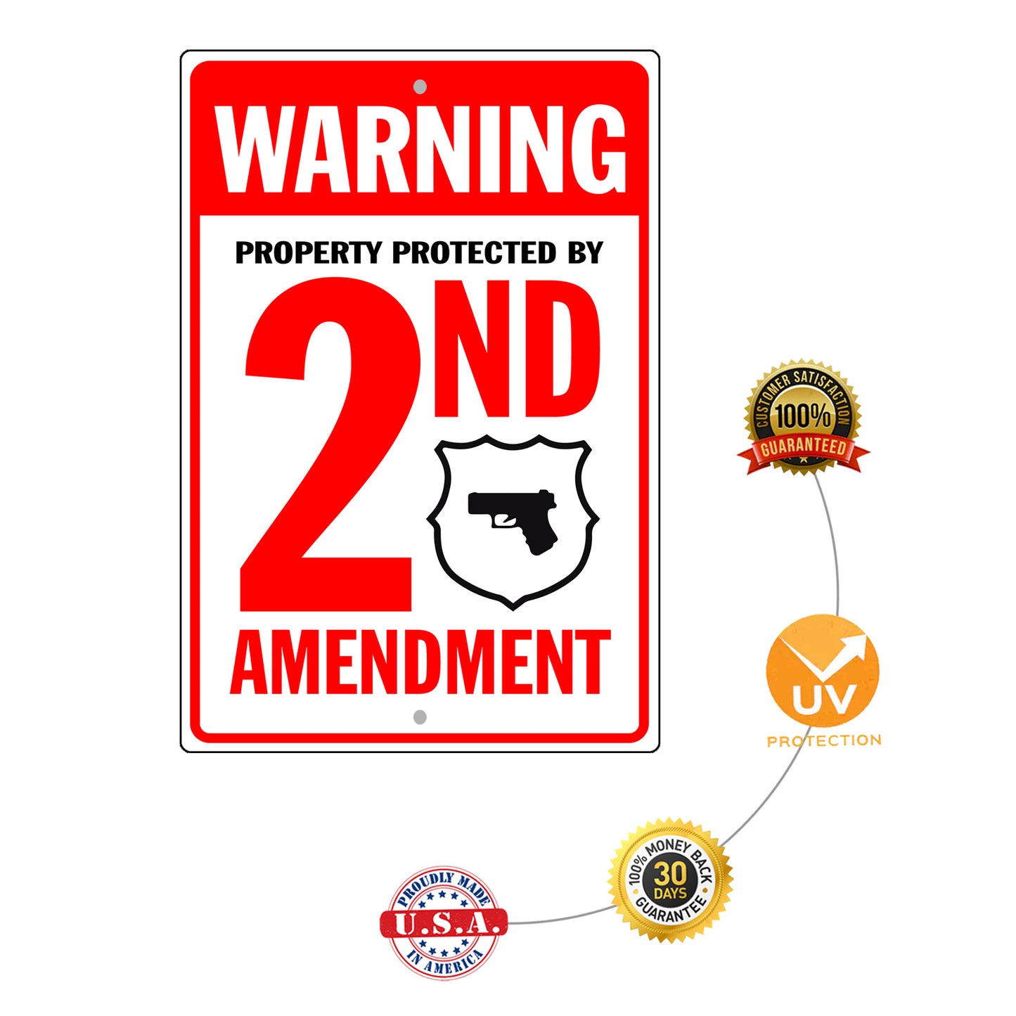 Warning Property Protected By 2nd Amendment Aluminum Metal Sign