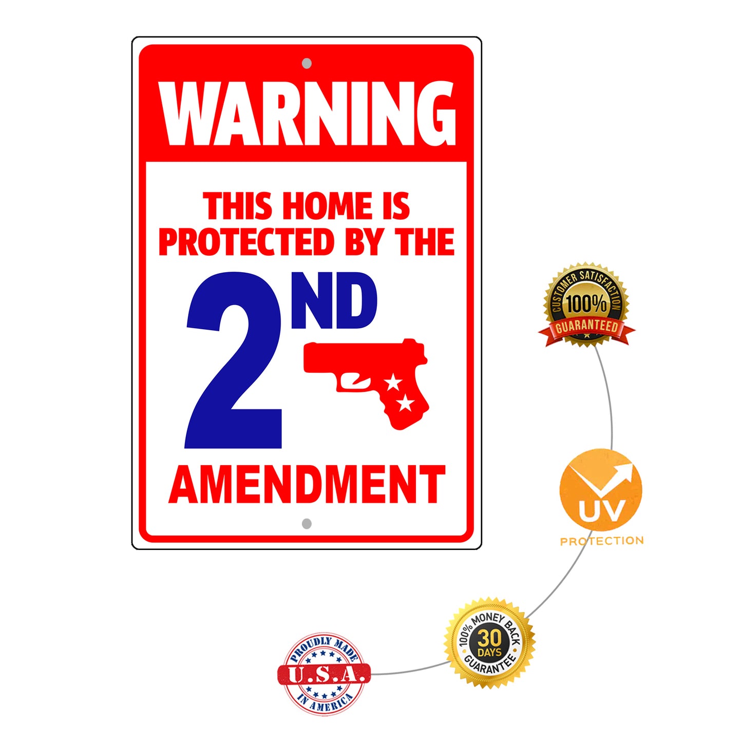 Warning Property Protected By 2nd Amendment Aluminum Metal Sign