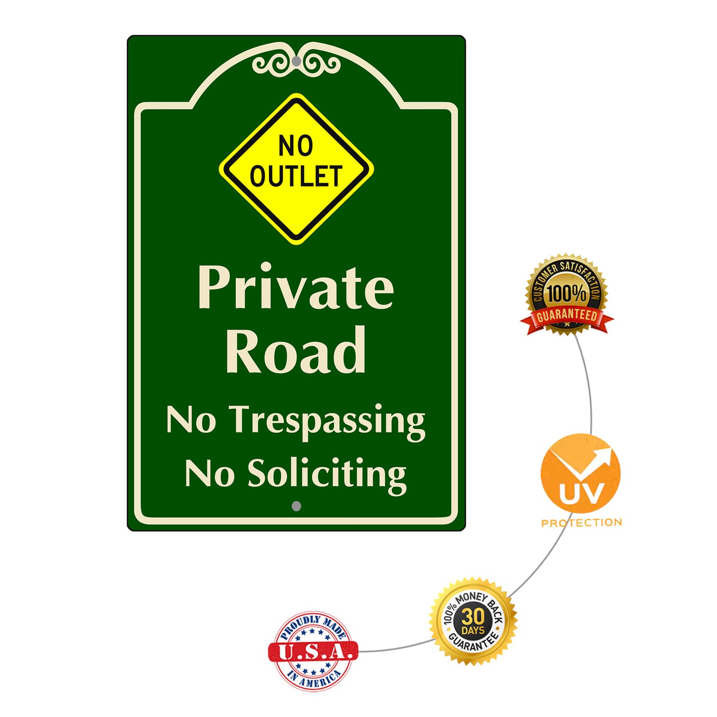 No Outlet Private Road No Trespassing No Soliciting Aluminum Sign