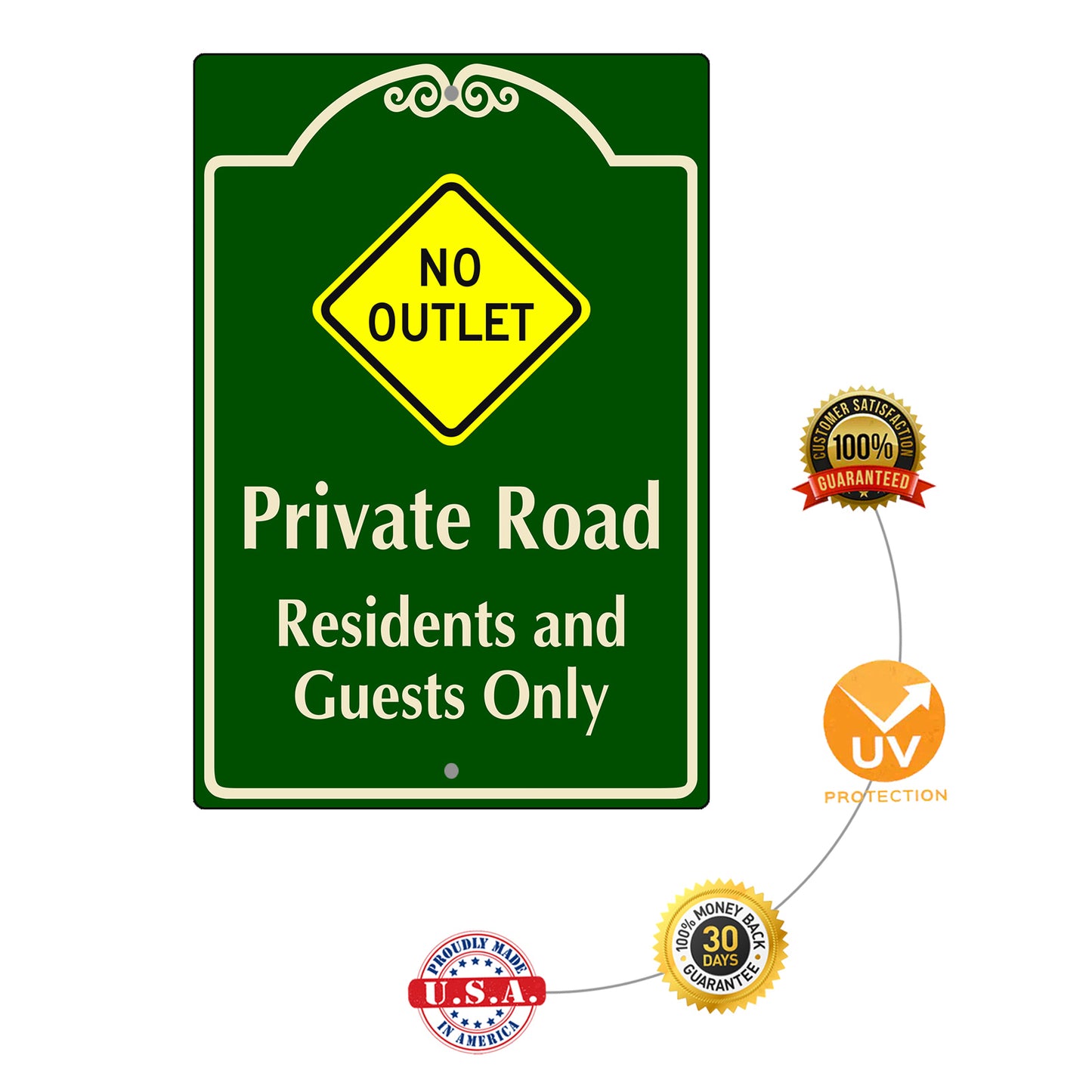 No Outlet Private Road Residents and Guest Only Aluminum Sign