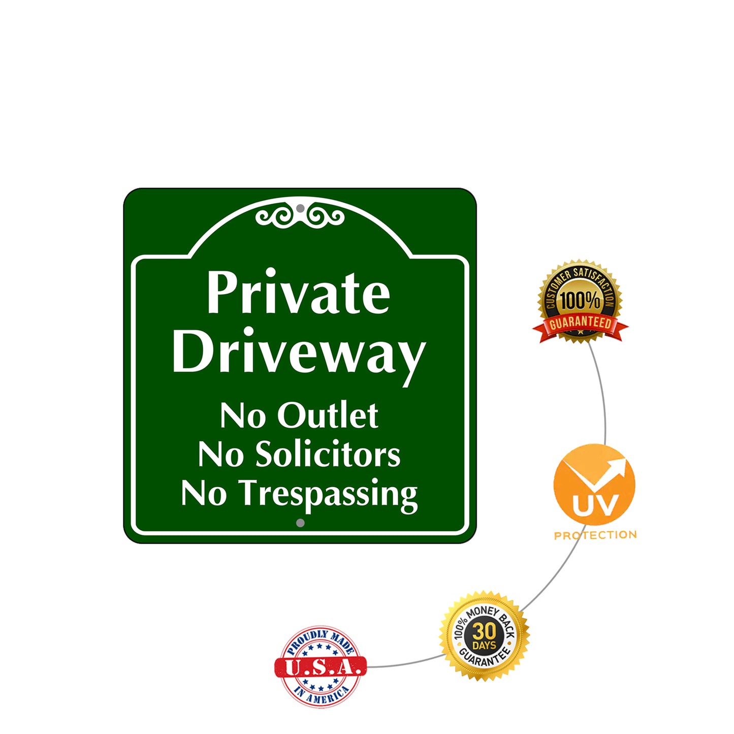 Private Driveway No Outlet No Solicitors No Trespassing Metal Sign Protection