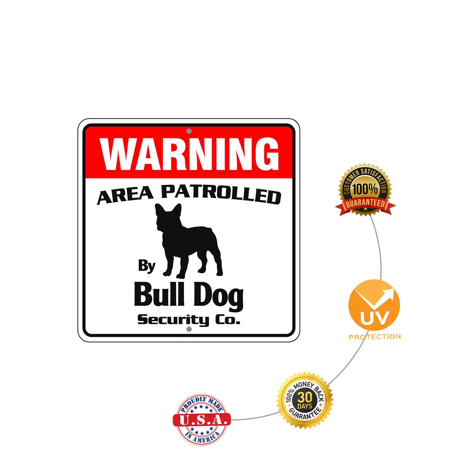 Warning Area Patrolled By Bull Dog Sign Plate