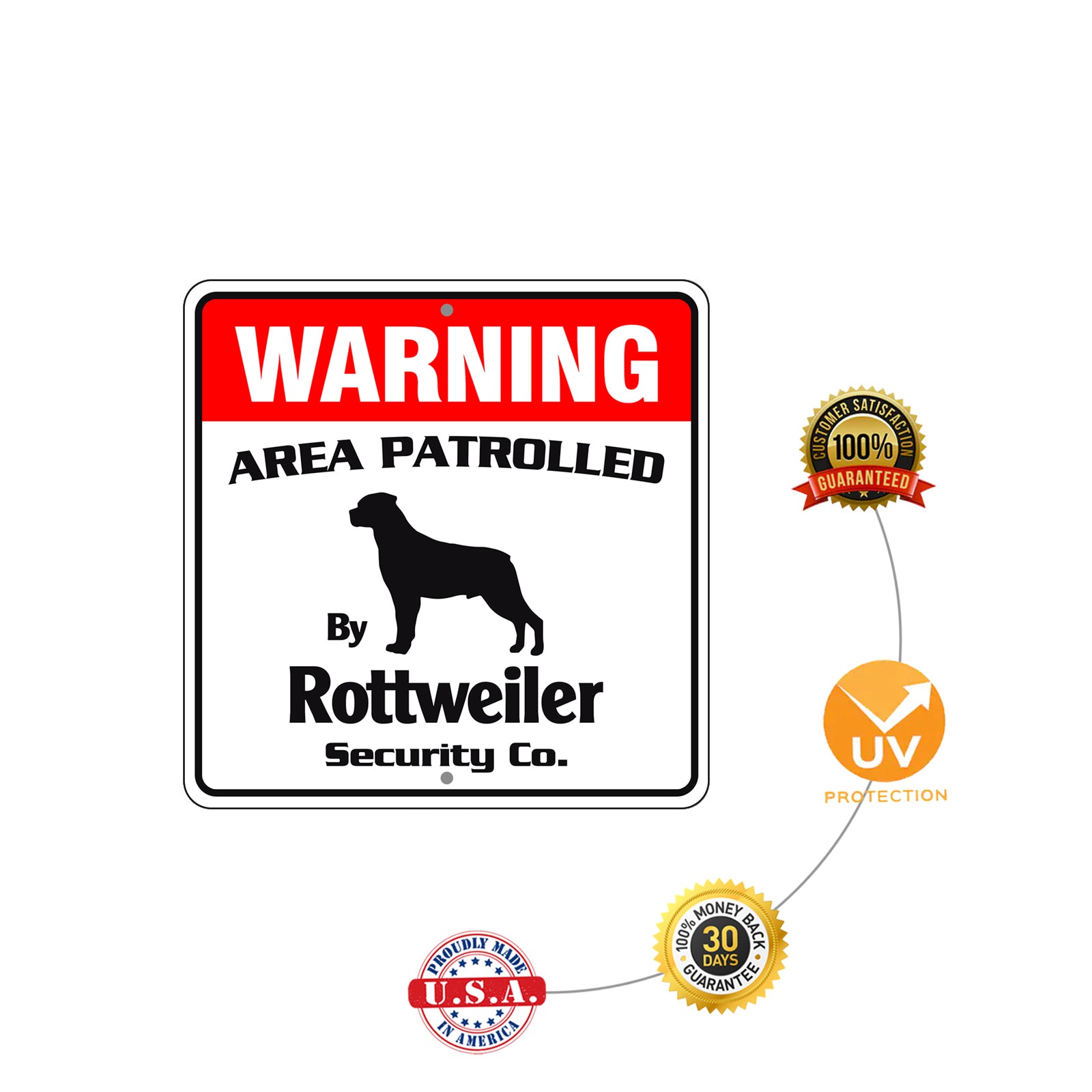 Warning Area Patrolled By Rottweiler Square Sign Installation