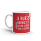 Nurse Gifts A Nurse Knows It's Better To Give Than To Receive Funny Gag Coffee Mug