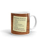 Retirement Gifts for Men Retirement To Do List Coffee Mug