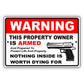 Warning this property owner is armed aluminum metal sign