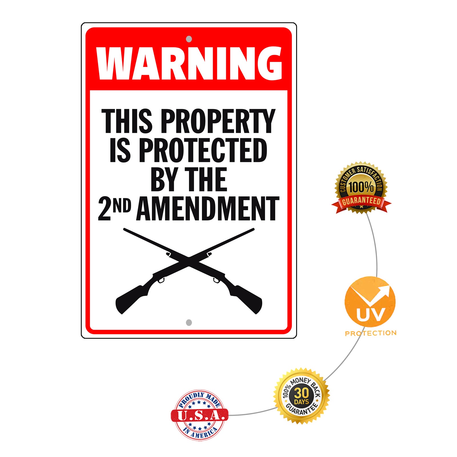 Warning This Property Is Protected By 2nd Amendment Aluminum Metal Sign