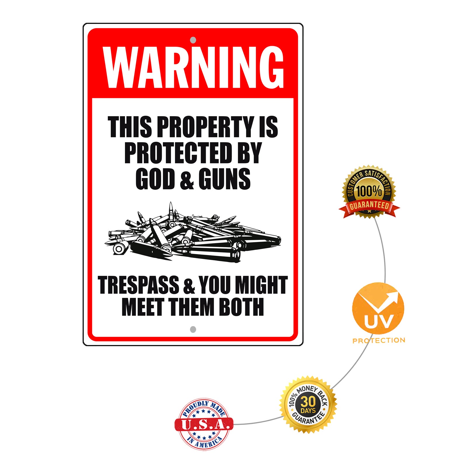Warning This Property Is Protected By God & Guns Aluminum Metal Sign