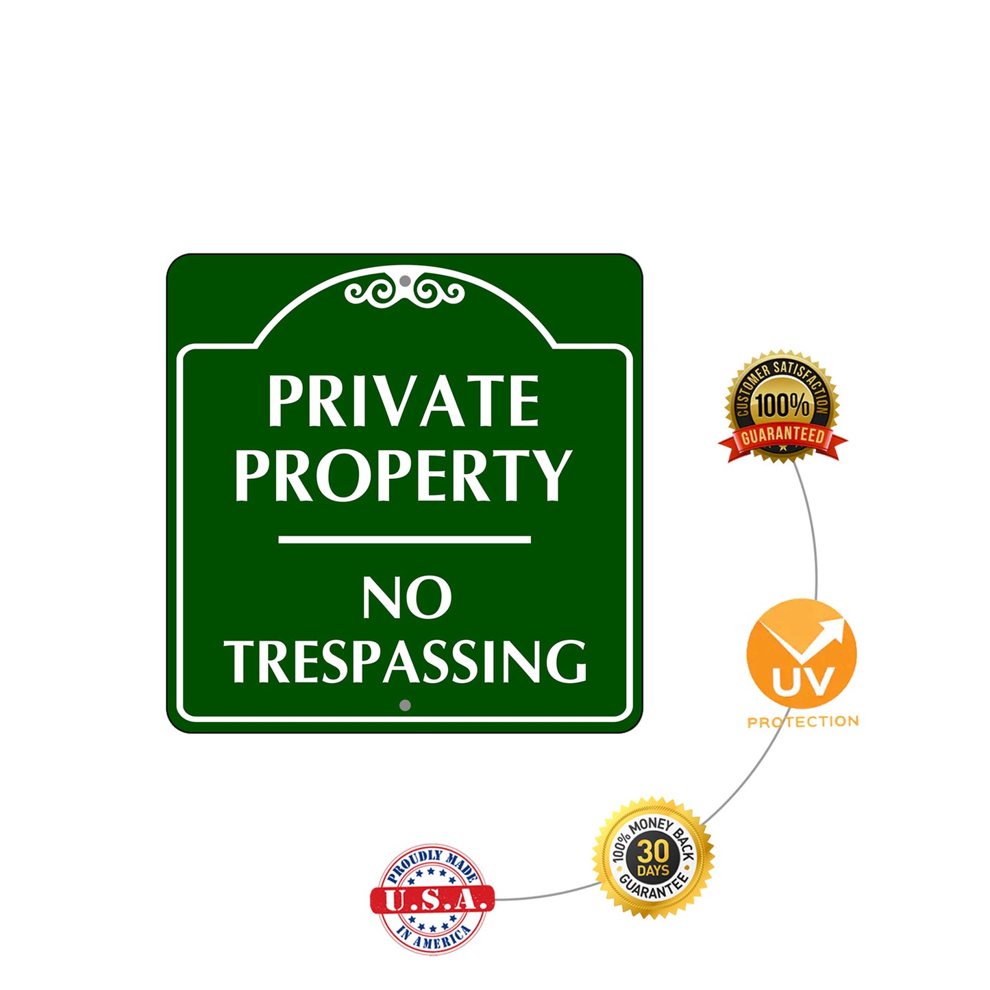 Private Property No Trespassing Metal Sign Protection