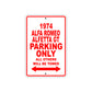 1974 Alfa Romeo Alfetta GT Car Parking Only All Others Will Be Towed Sign