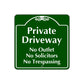 Private Driveway No Outlet No Solicitors No Trespassing Sign Plate