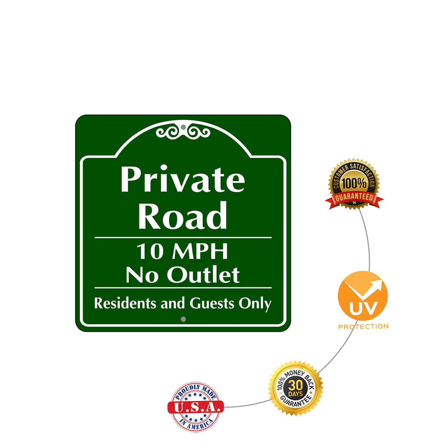 Private Road 10 MPH No Outlet Metal Sign protection