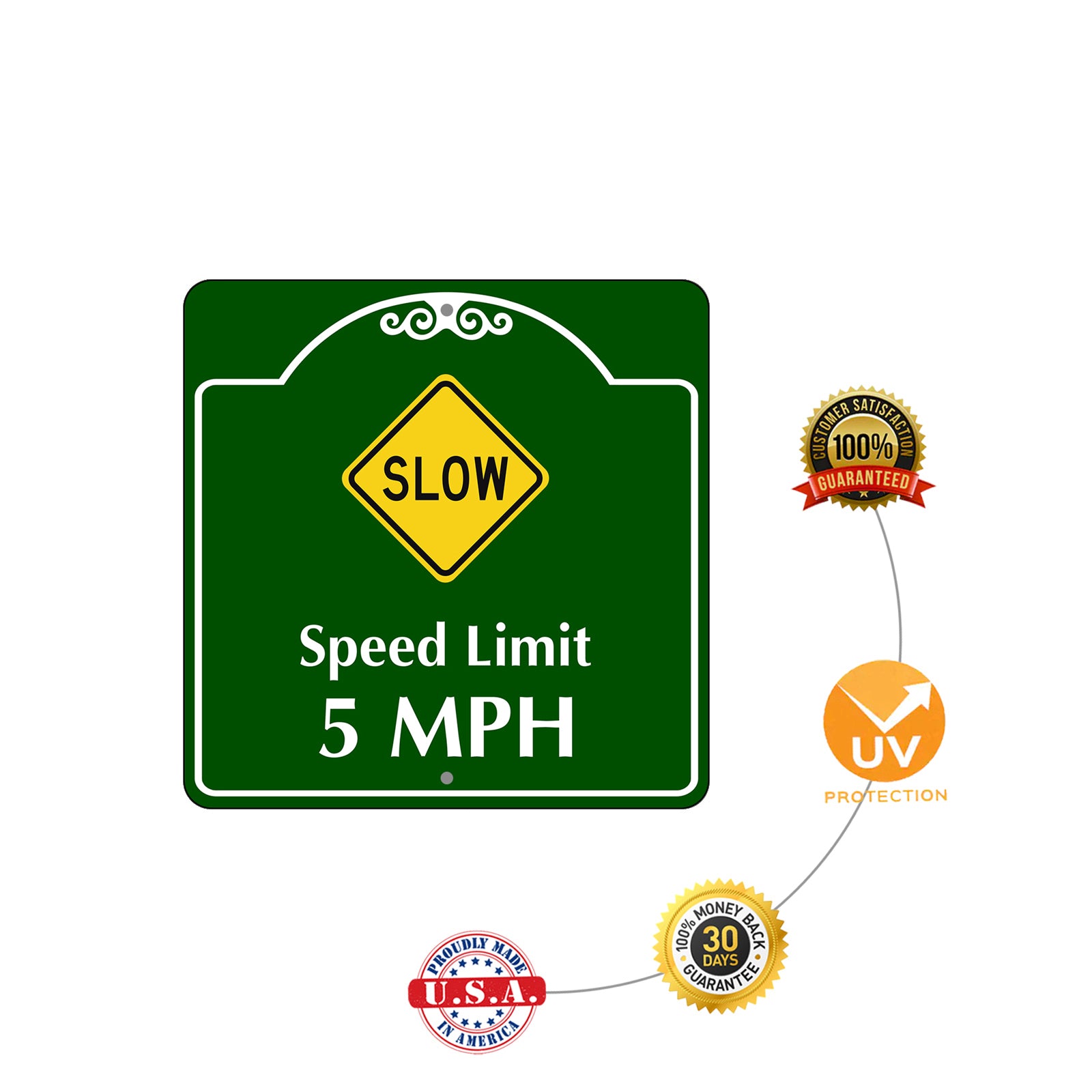 Speed Limit 5 MPH Square Aluminum Sign Process