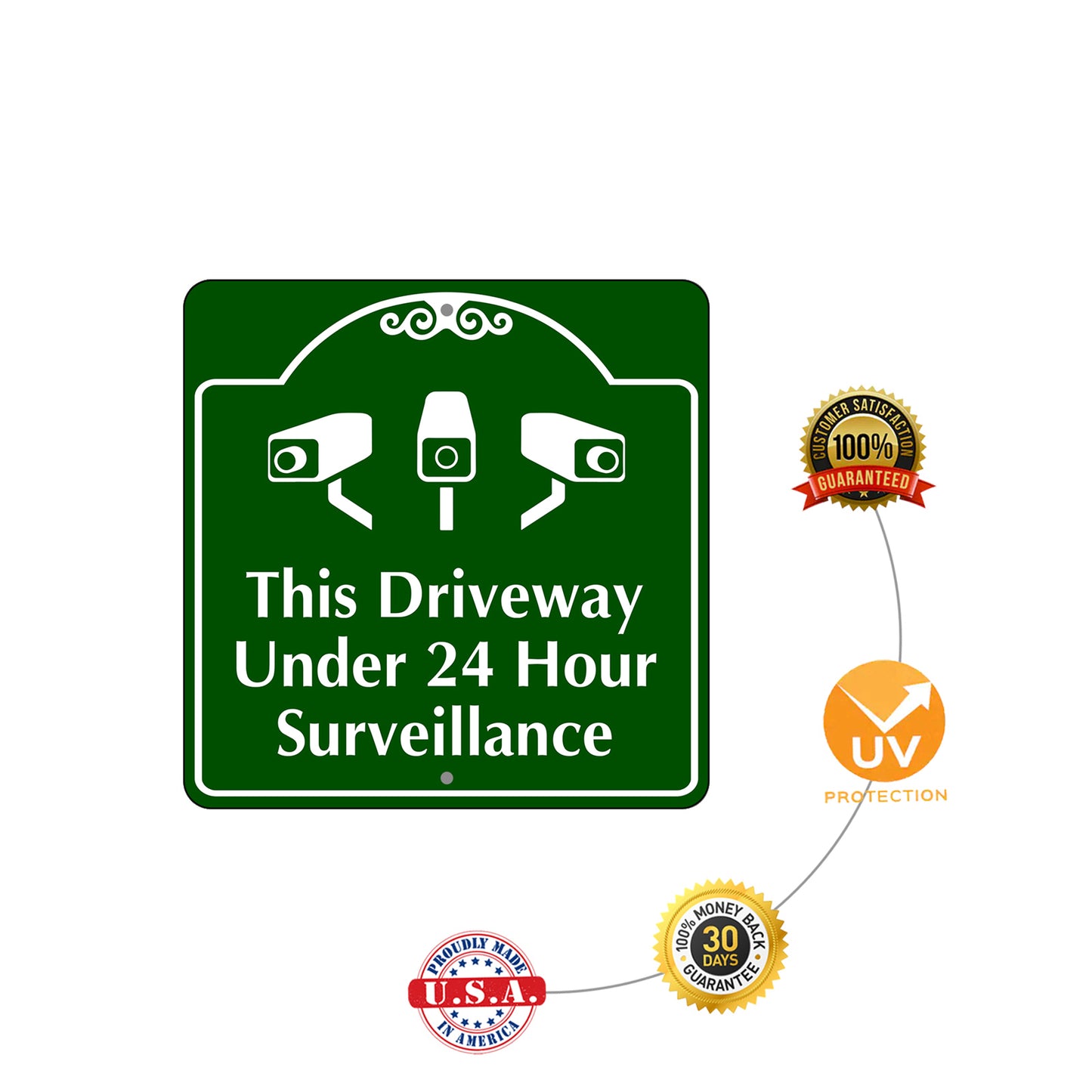 This Driveway Under 24 Hours Surveillance Metal Sign Protection