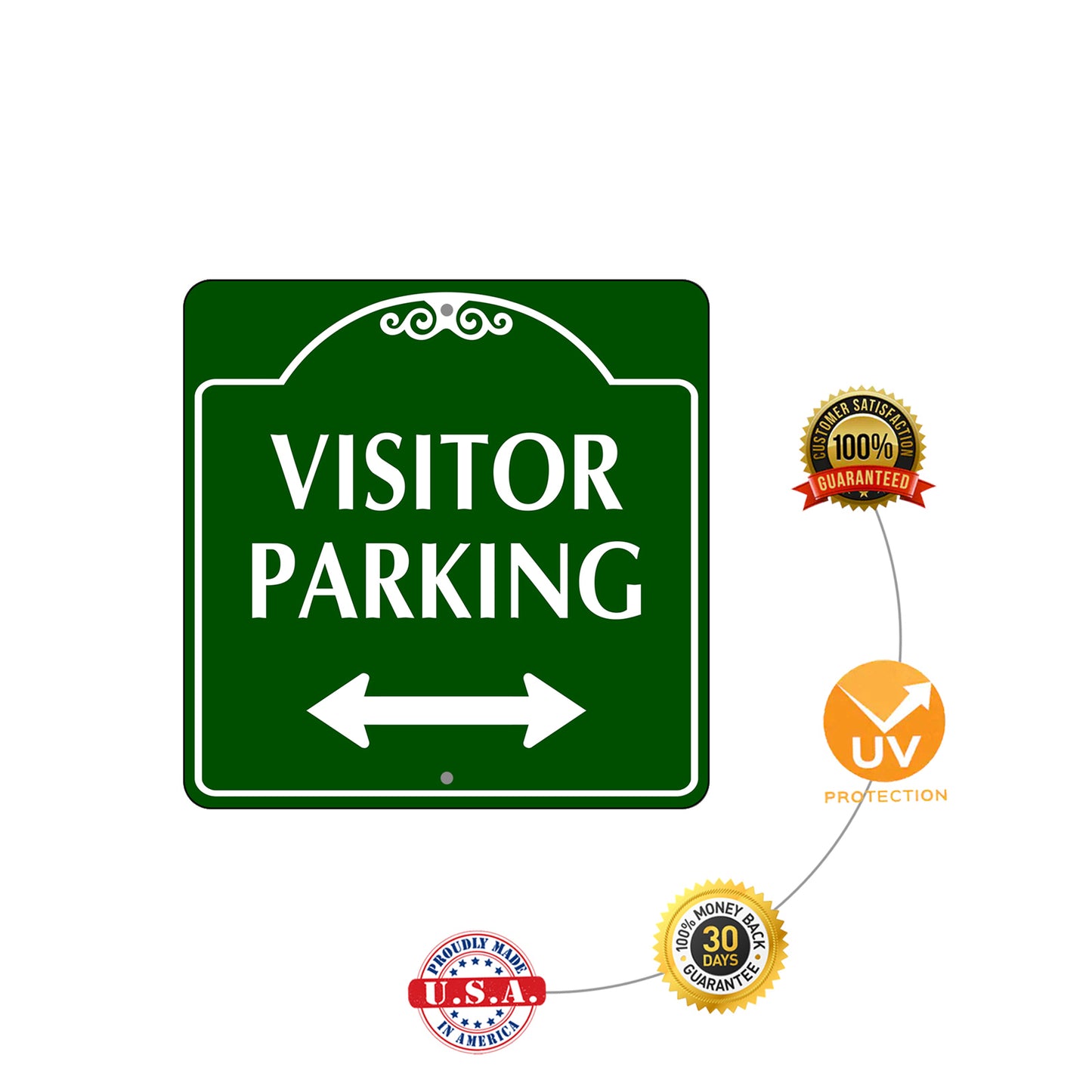 Visitor Parking Both Side Metal Sign Plate Protections