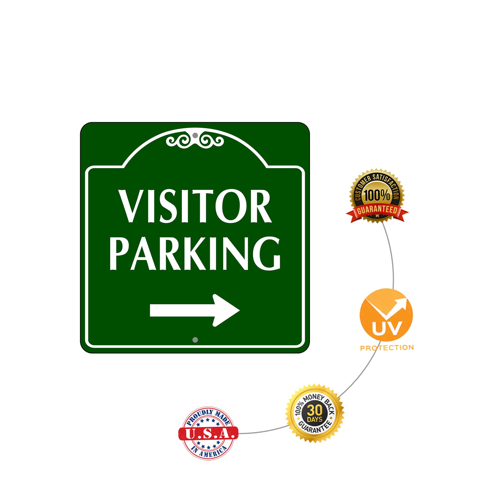 Visitor Parking Right Side Square Metal Sign Protections