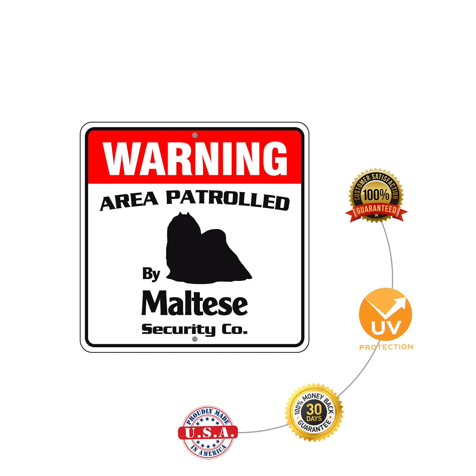Warning Area Patrolled By Maltese Square Sign Installation