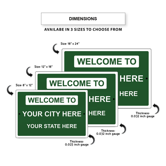Welcome To Your City Here Your State Here Sign