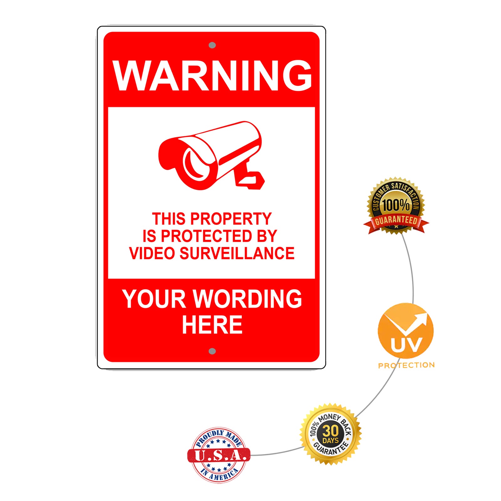 Warning This Property Is Procted By Video Surveillance Sign