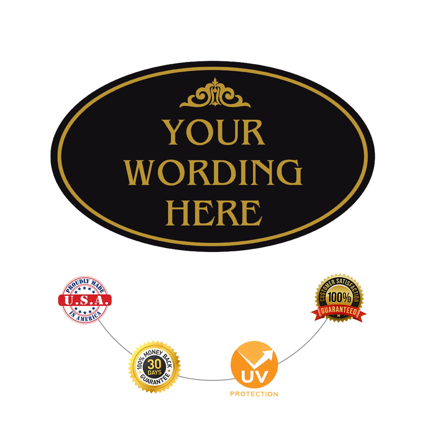 Your Wording Here Sign