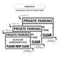Private Parking Please Keep Clear Sign