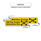 Add Your Custom Instruction Here Sign
