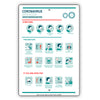 Coronavirus Safety Advices And Tips Covid-19 Aluminum Metal Display Sign Plate