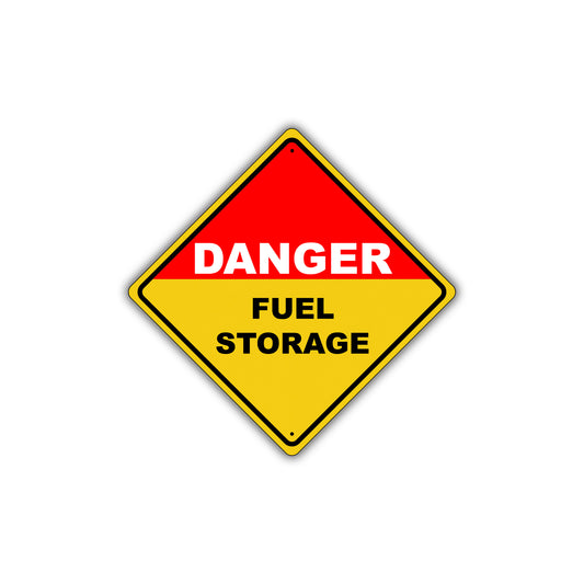 Caution Danger Fuel Storage No Smoking Hazard Flammable Metal Aluminum Novelty Notice Sign Plate